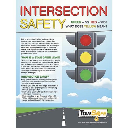 Intersection Safety Poster