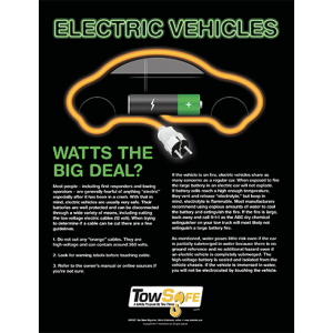 Electric Vehicle poster