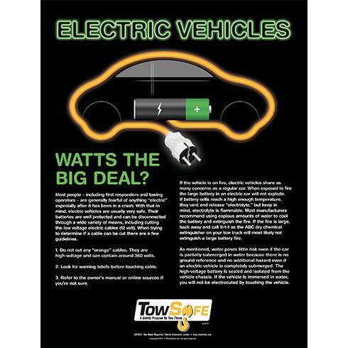 Electric Vehicle poster