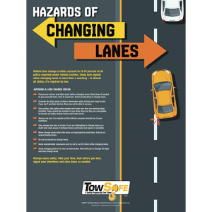 Hazards of Changing lanes poster